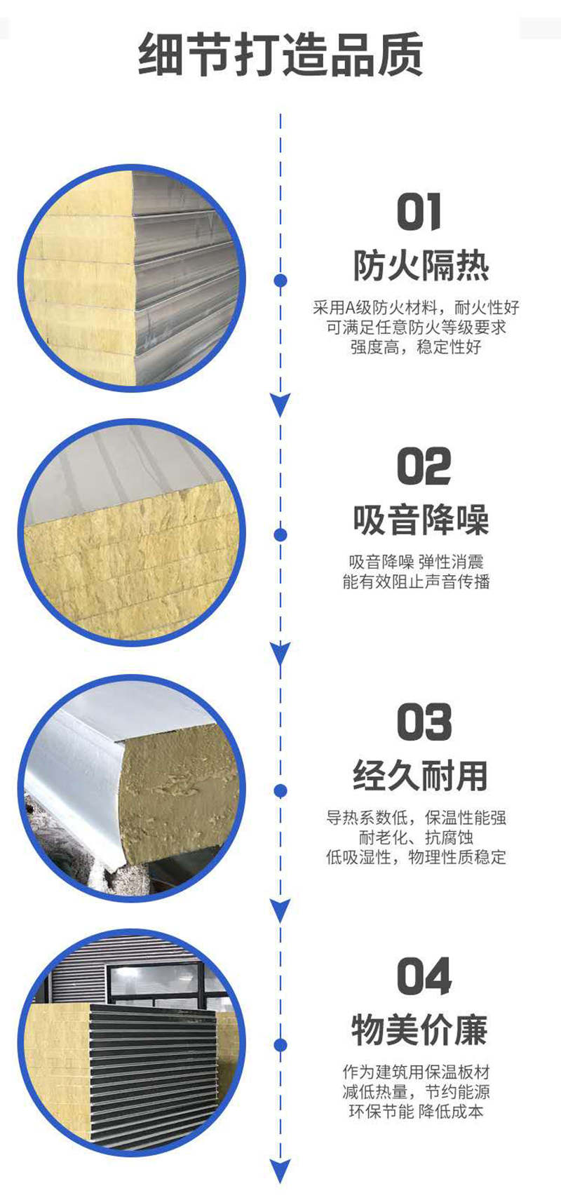 开云登陆入口,湘潭彩钢夹芯板销售,湘潭彩钢板销售