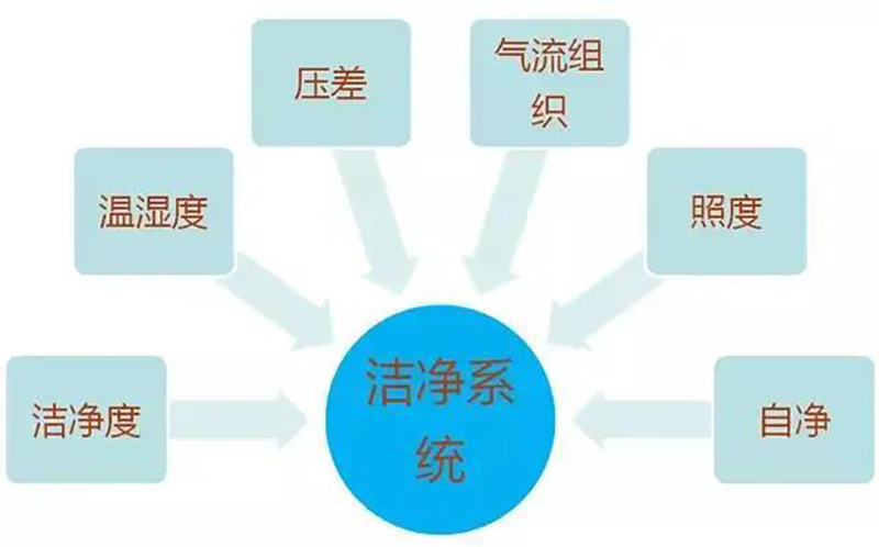 开云登陆入口,湘潭彩钢夹芯板销售,湘潭彩钢板销售