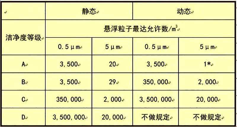 开云登陆入口,湘潭彩钢夹芯板销售,湘潭彩钢板销售
