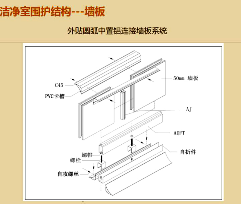 开云登陆入口,湘潭彩钢夹芯板销售,湘潭彩钢板销售 开云登陆入口,湘潭彩钢夹芯板销售,湘潭彩钢板销售