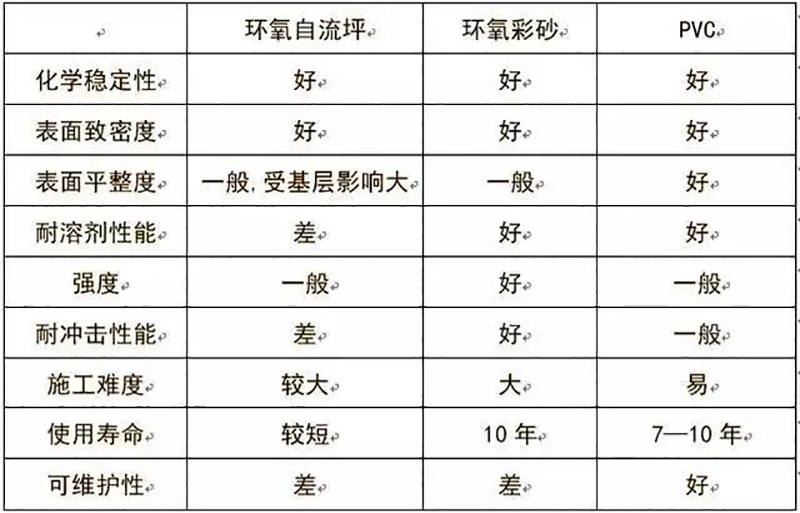 开云登陆入口,湘潭彩钢夹芯板销售,湘潭彩钢板销售